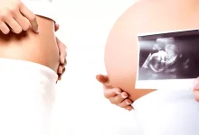 The journey of pregnancy by Private Ultrasound Scans London